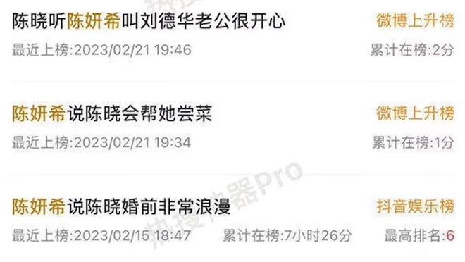 陈妍希的“较量”：魔高一尺道高一丈开元棋牌官宣离婚1天后回看陈晓与(图9)