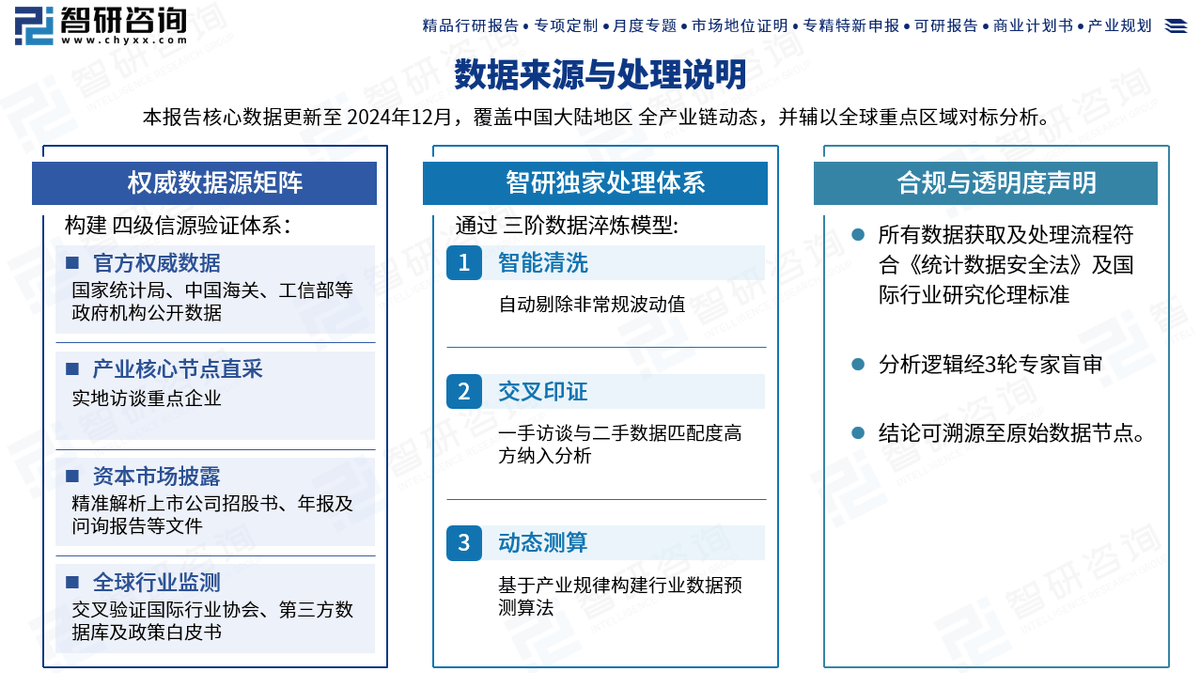 势、企业竞争格局及未来前景预测报告（2026版）ky开元棋牌